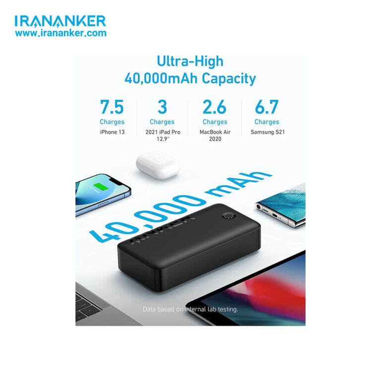 1-3-1-768x768 پاوربانک 40000 میلی آمپر نسل سوم انکر Anker 347 Powerbank – مدل A1377 - تصویر 1